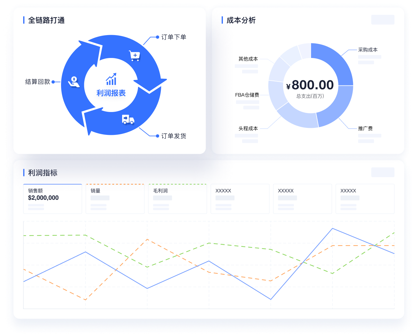 后台管理系统